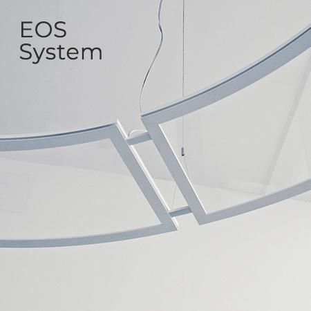 Φωτογραφία από EOS System